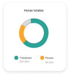 CARD_totales